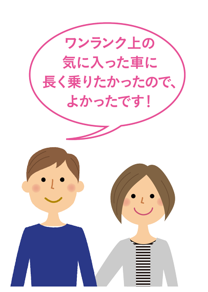 ワンランク上の気に入った車に、長く乗りたかったのでよかったです！